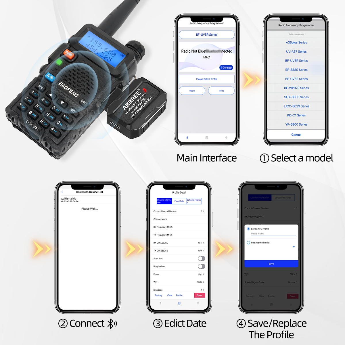 ABBREE programador inalámbrico - Rc Drift Car Brushless reseña y precio